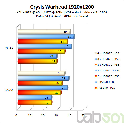 http://lab501.ro/wp-content/uploads/2009/10/Warhead-1920.jpg