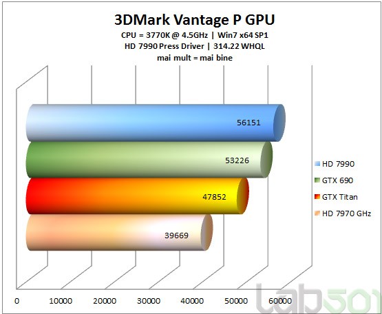 3D-Vantage-GPU