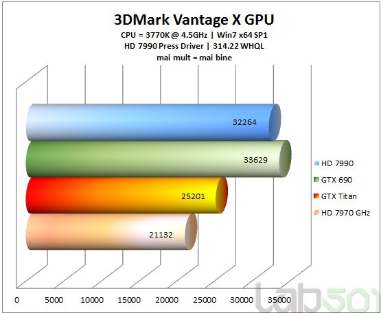 3D-VantageX-GPU