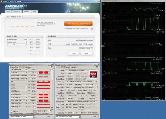 1.4v soft_21c_530watt_1230mhz_stoc cooler max rpm