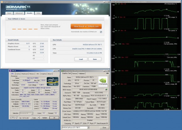 ti_test_1_1.15v_21amb_auto rpm