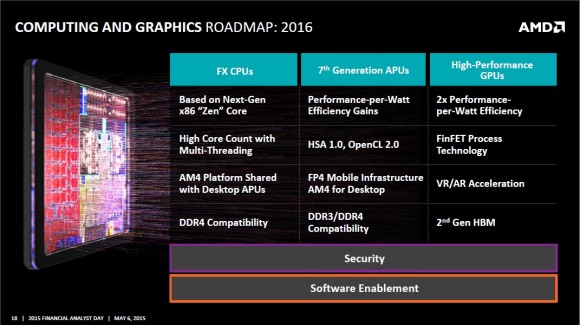 AMD_2016_02