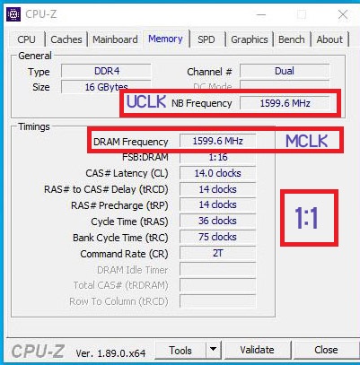 Amd Ryzen 3000 Part Iv Ddr4 Scaling English Version Page 2