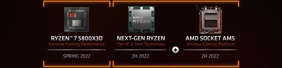 AMD Ryzen 6000 Mobile, AMD Ryzen 7 5800X3D, AMD Radeon RX 6500XT,  Zen4 si AM5 a…